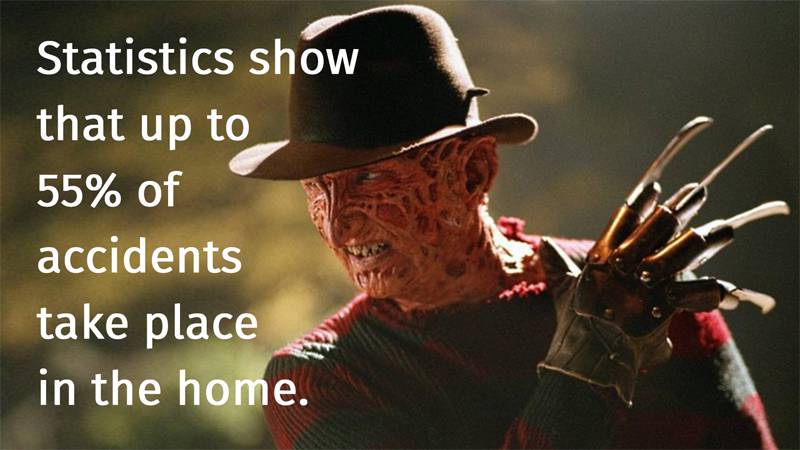 statistics show that up to 55% of accidents take place in the home