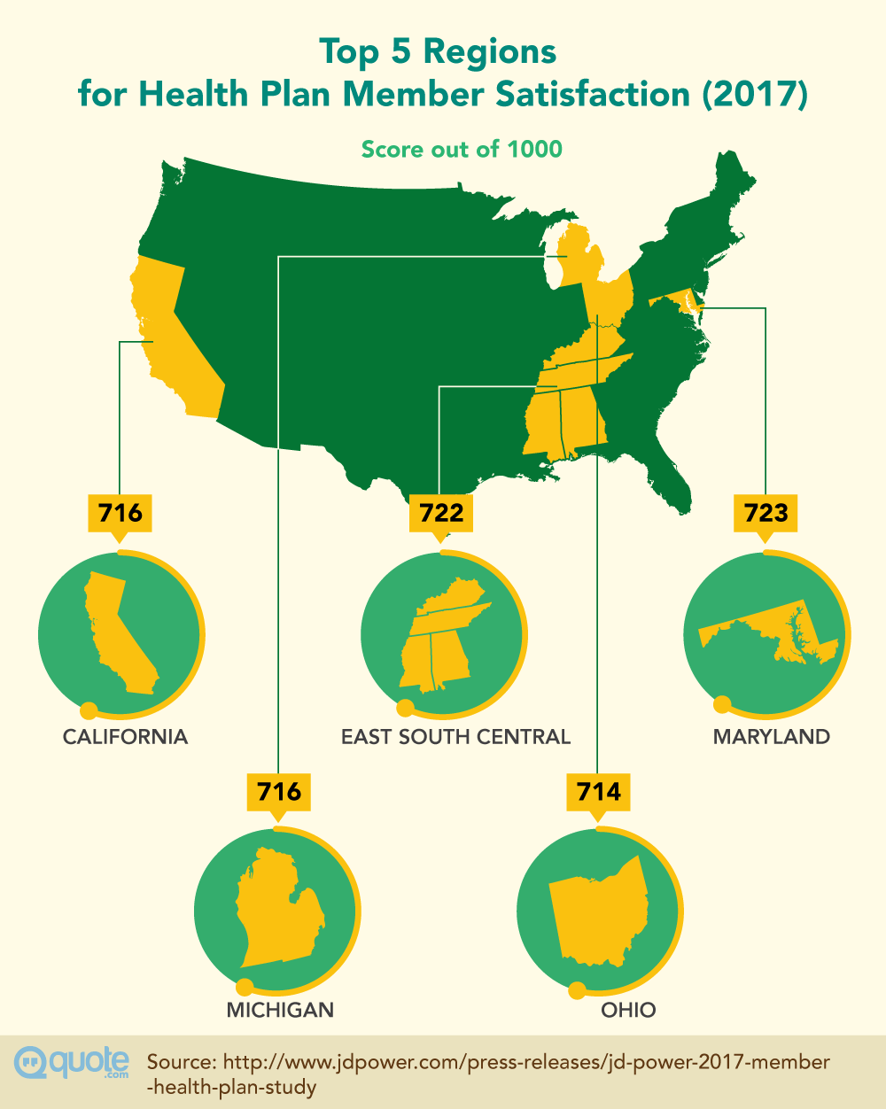 2017 Top 5 Regions for Health Plan Member Satisfaction