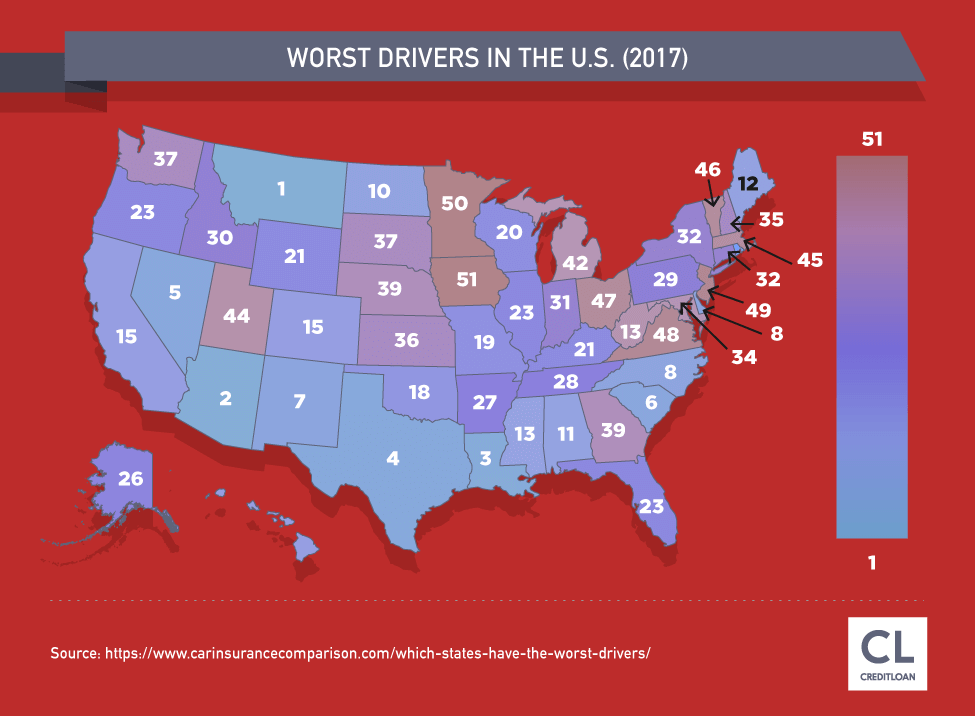 2017 Worst Drivers In The U.S.