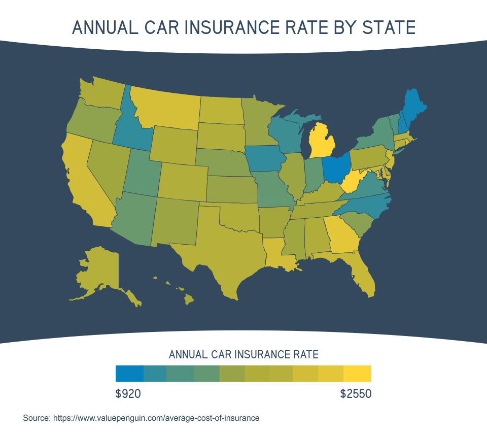 Annual Car Insurance Rate by State