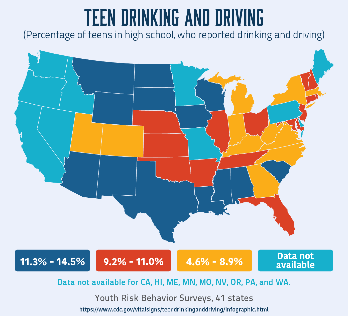 Do teens admit to drinking and driving in your state?
