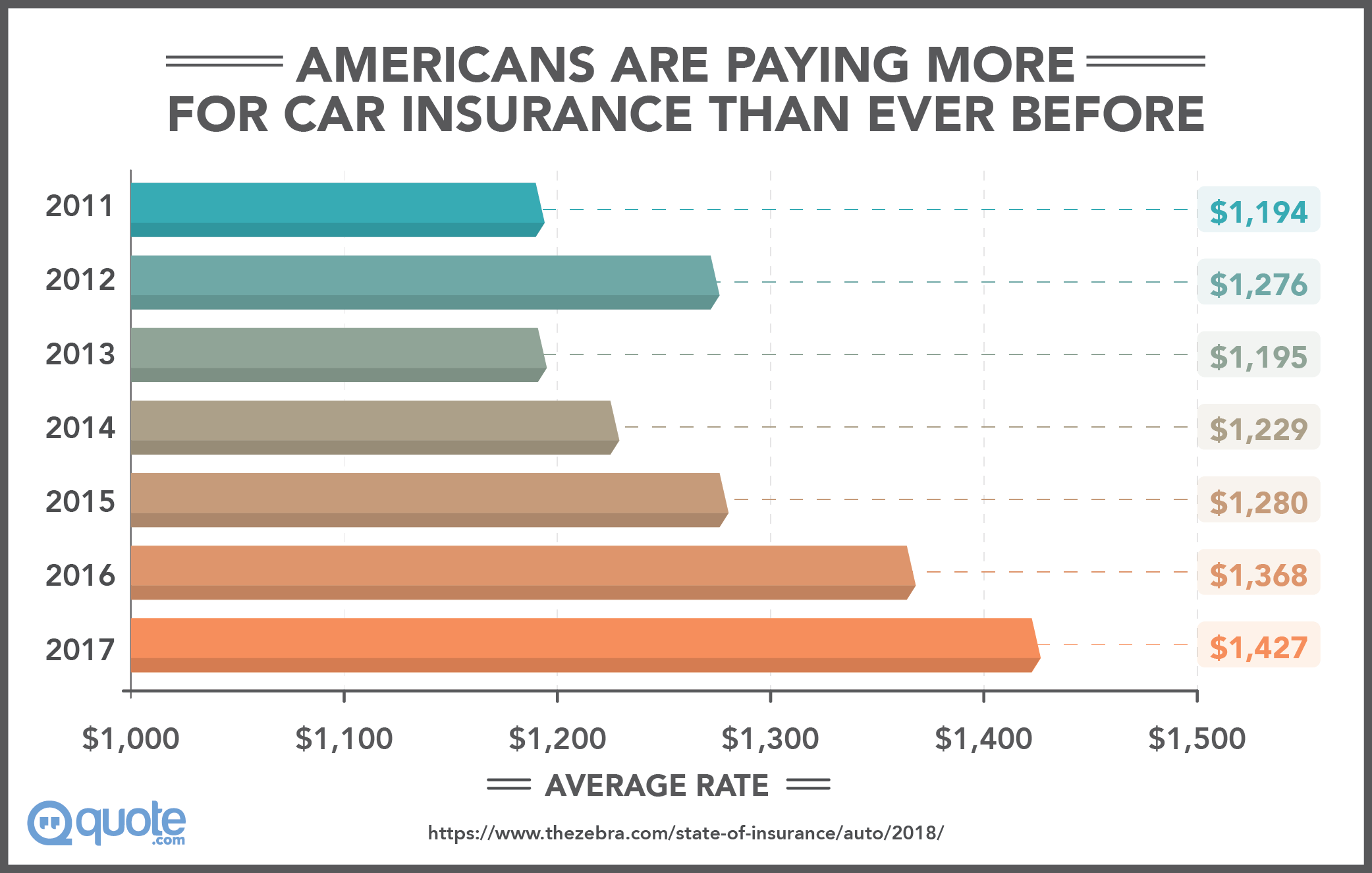 liberty-mutual-auto-insurance-card-news-word