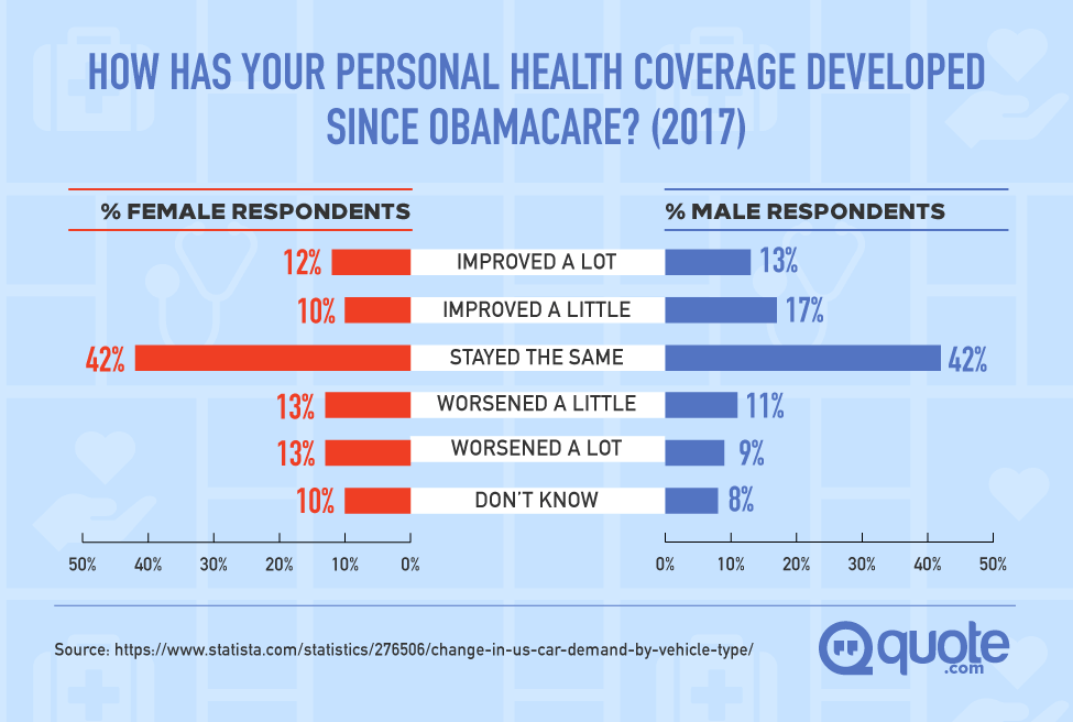 affordable-care-act-pros-and-cons-affordable-care-act-clearing-up