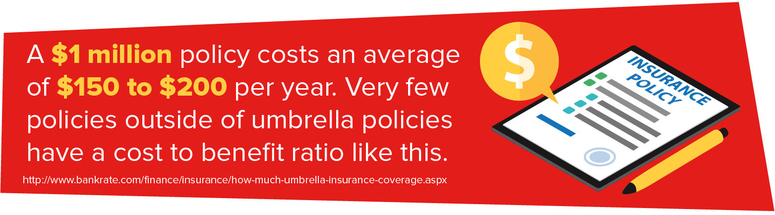 umbrella policy image, 21st Century Insurance