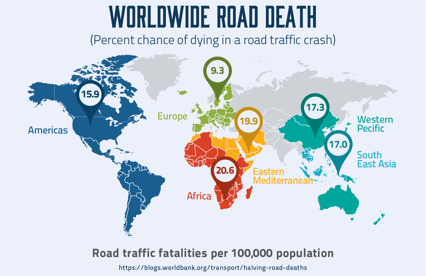 What country has the most road deaths?