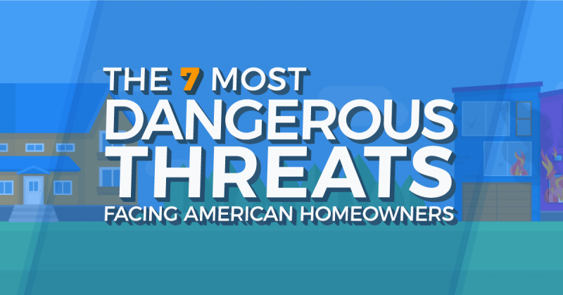 The 7 Most Dangerous Threats Facing American Homeowners