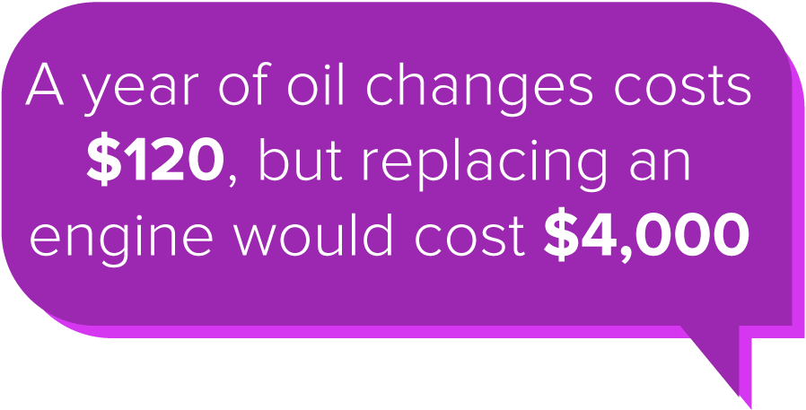 A year of oil changes costs $120, but replacing and engine would cost $400