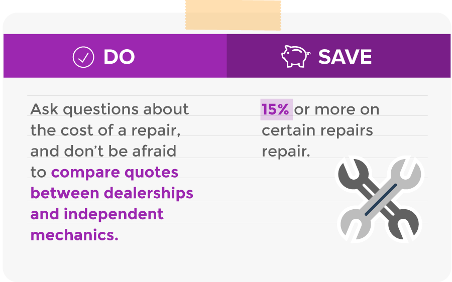 Compare quotes between dealerships and mechanics and save 15% or more on certain repairs.