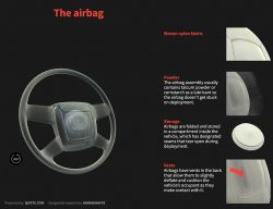 airbag inflation diagram