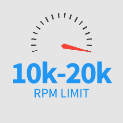 RPM limit