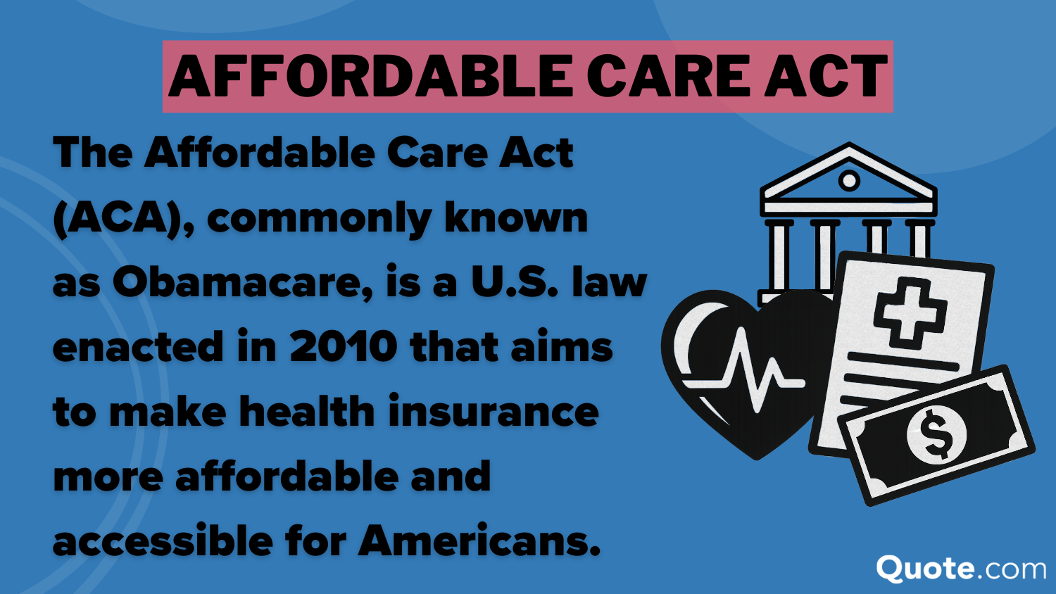 Affordable Care Act Definition Card: The Complete Guide to Health Insurance 
