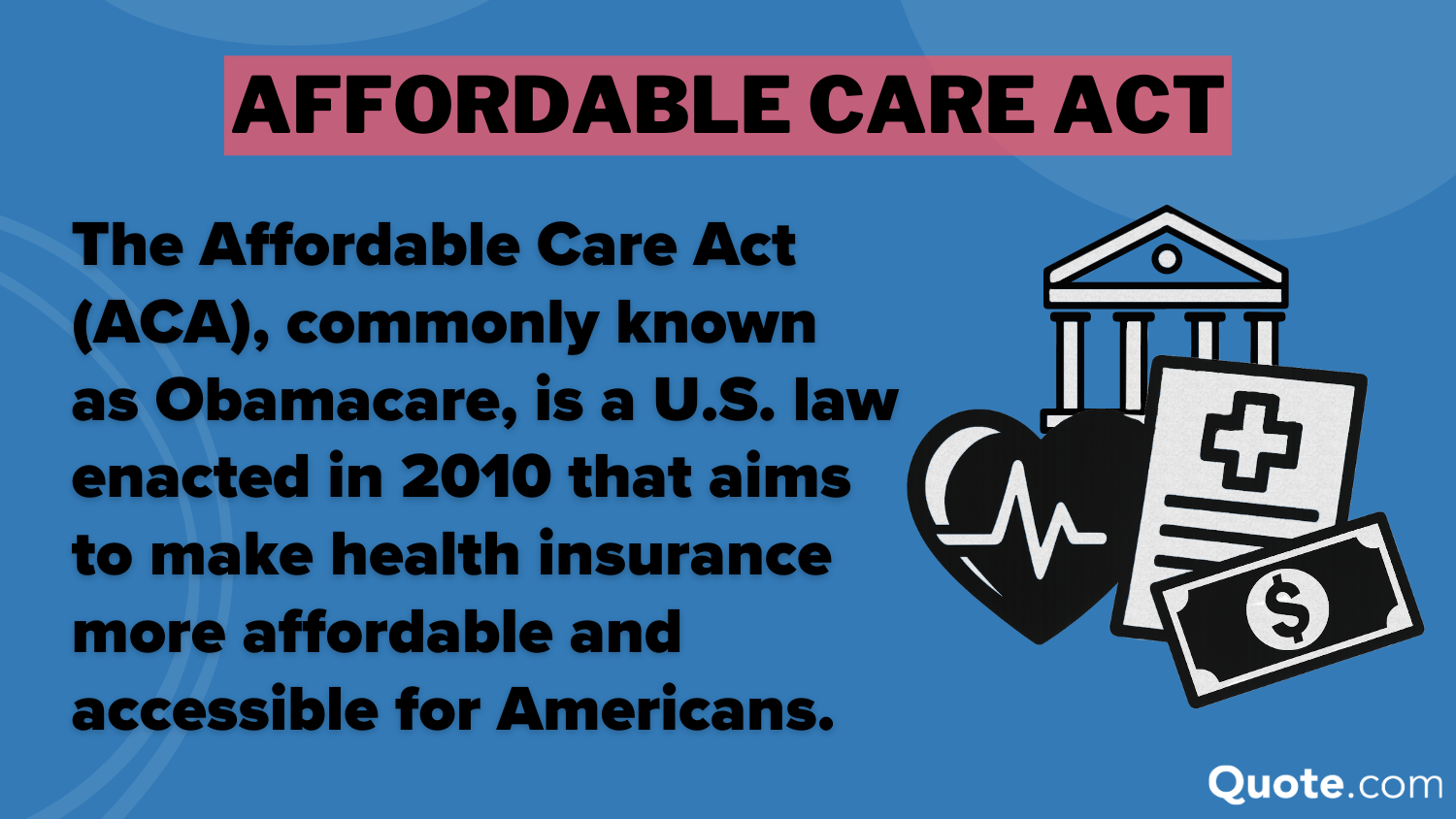Affordable Care Act (ACA) Obamacare Definition Card: health insurance Affordable Care Act (ACA) Obamacare Definition Card: health insurance