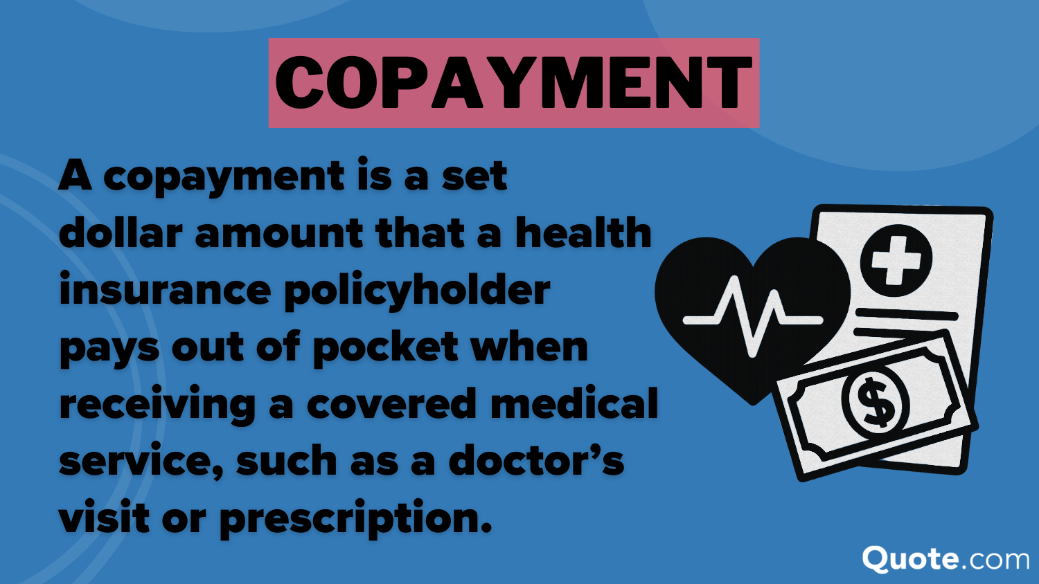 Copayment (Copay) Explained: Definition Card
