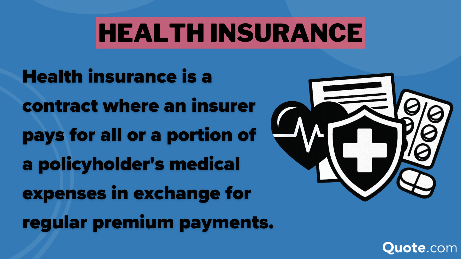 health insurance definition card: Insurance Cheat Sheet