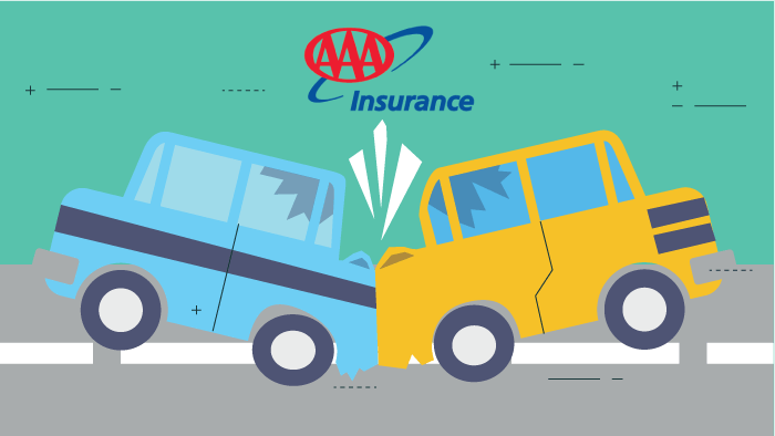 AAA® Auto Insurance Review
