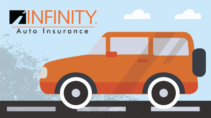 Infinity® Auto Insurance Review