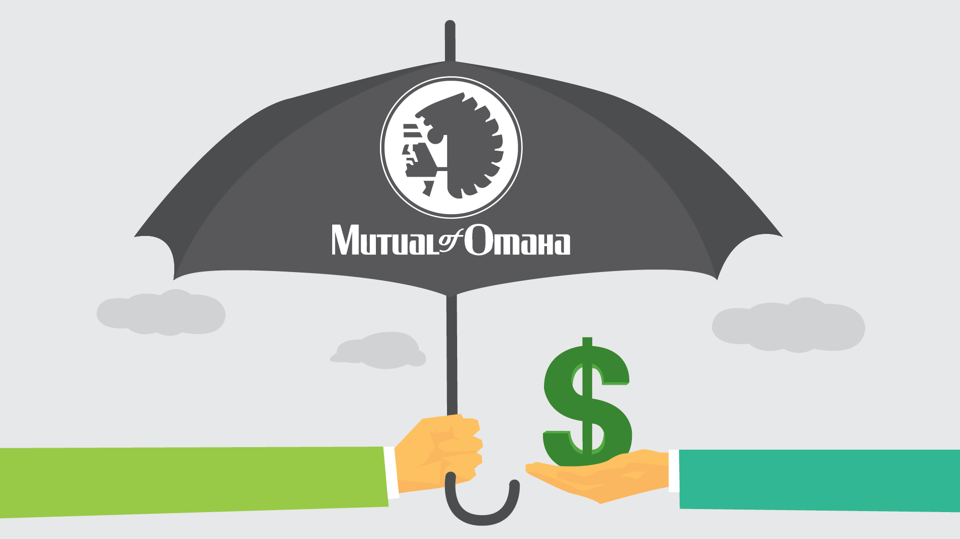 Mutual of Omaha® Review