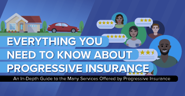 Everything You Need to Know About Progressive® Insurance