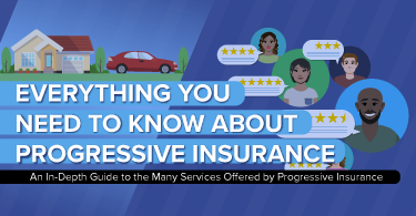 Progressive Term Life Insurance Reviews : Progressive Life Insurance