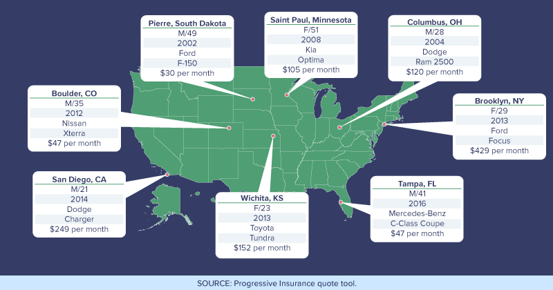 Progressive Auto Insurance Quote Map