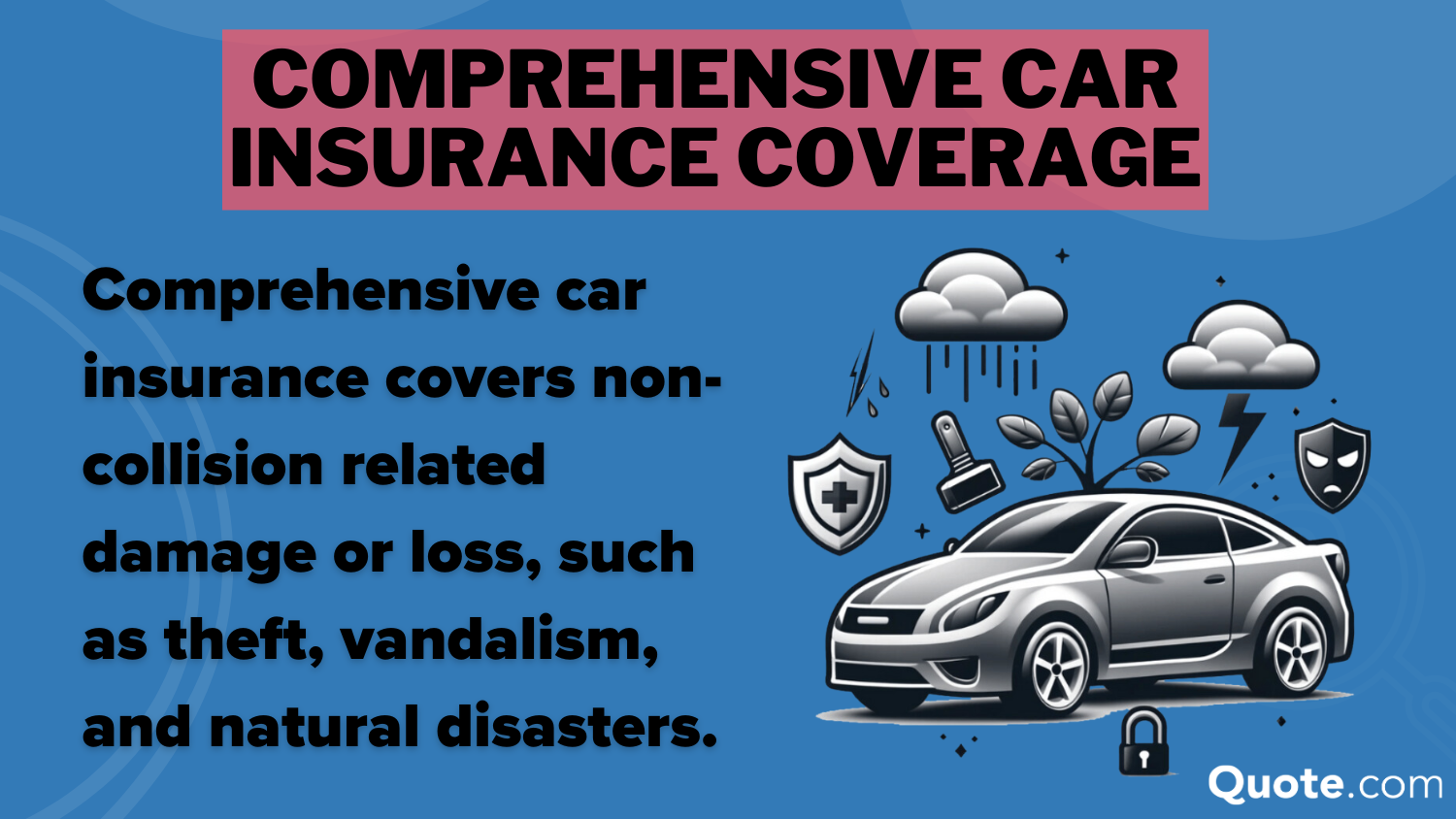 Comprehensive Car Insurance Coverage Definition Card: Travelers Auto Insurance Review