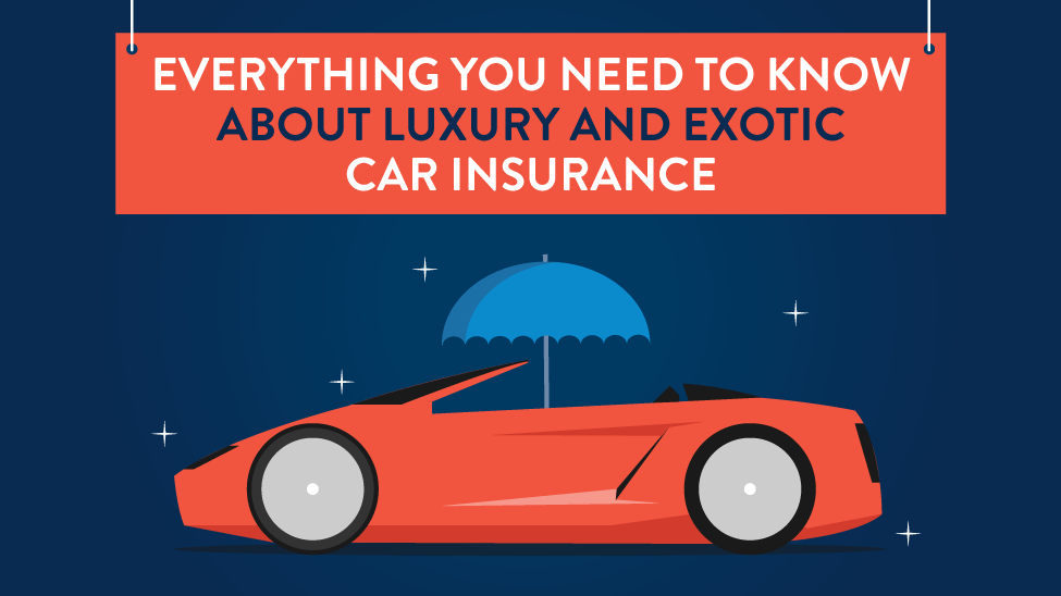 Everything You Need to Know About Luxury and Exotic Car Insurance