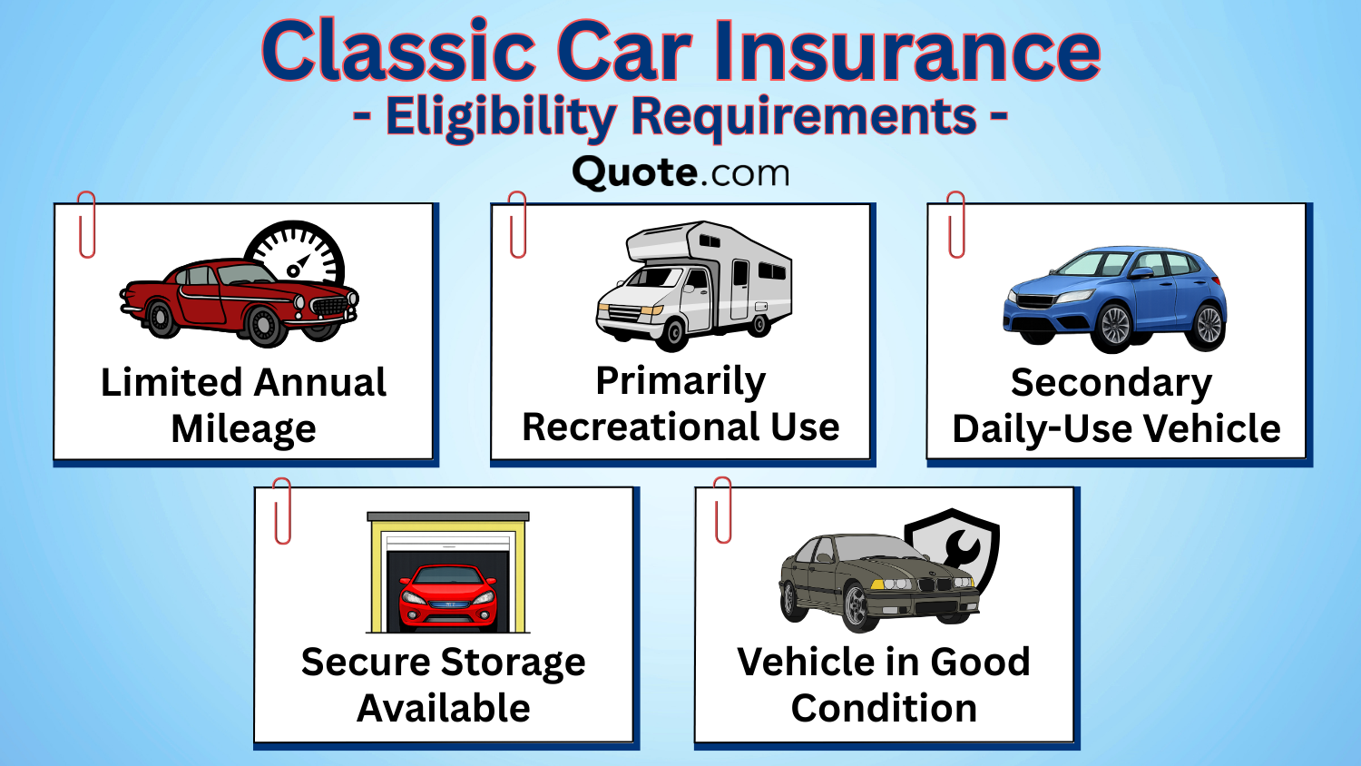 Classic Car Insurance Eligibility Requirements: The Ultimate Insurance Cheat Sheet