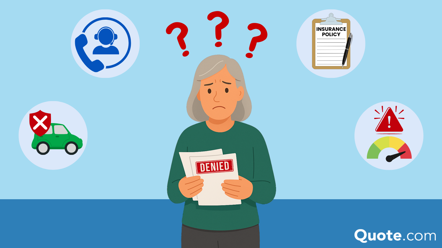 What to Do When You’re Denied Insurance Coverage