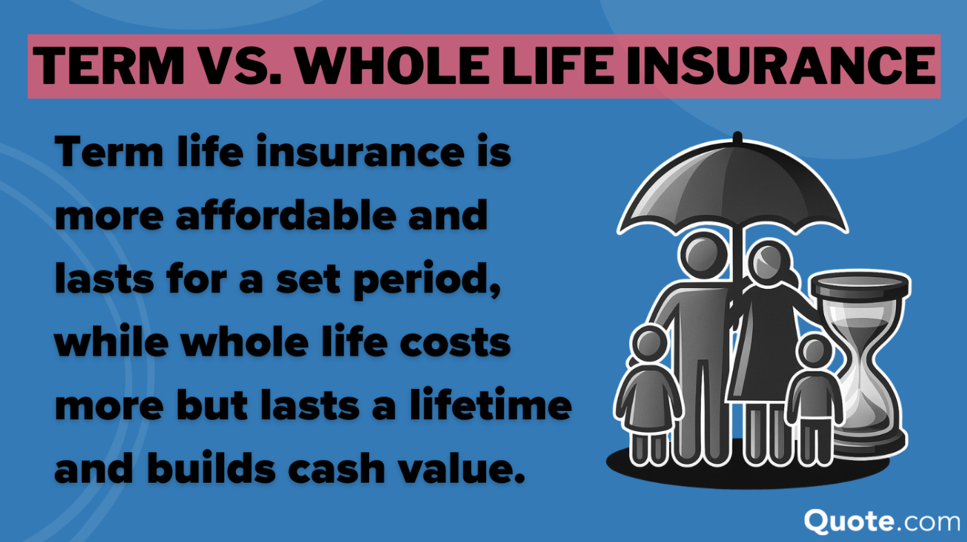Term Life Insurance vs. Whole Life Insurance Definition: Best Life Insurance for Veterans Term Life Insurance vs. Whole Life Insurance Definition: Best Life Insurance for Veterans