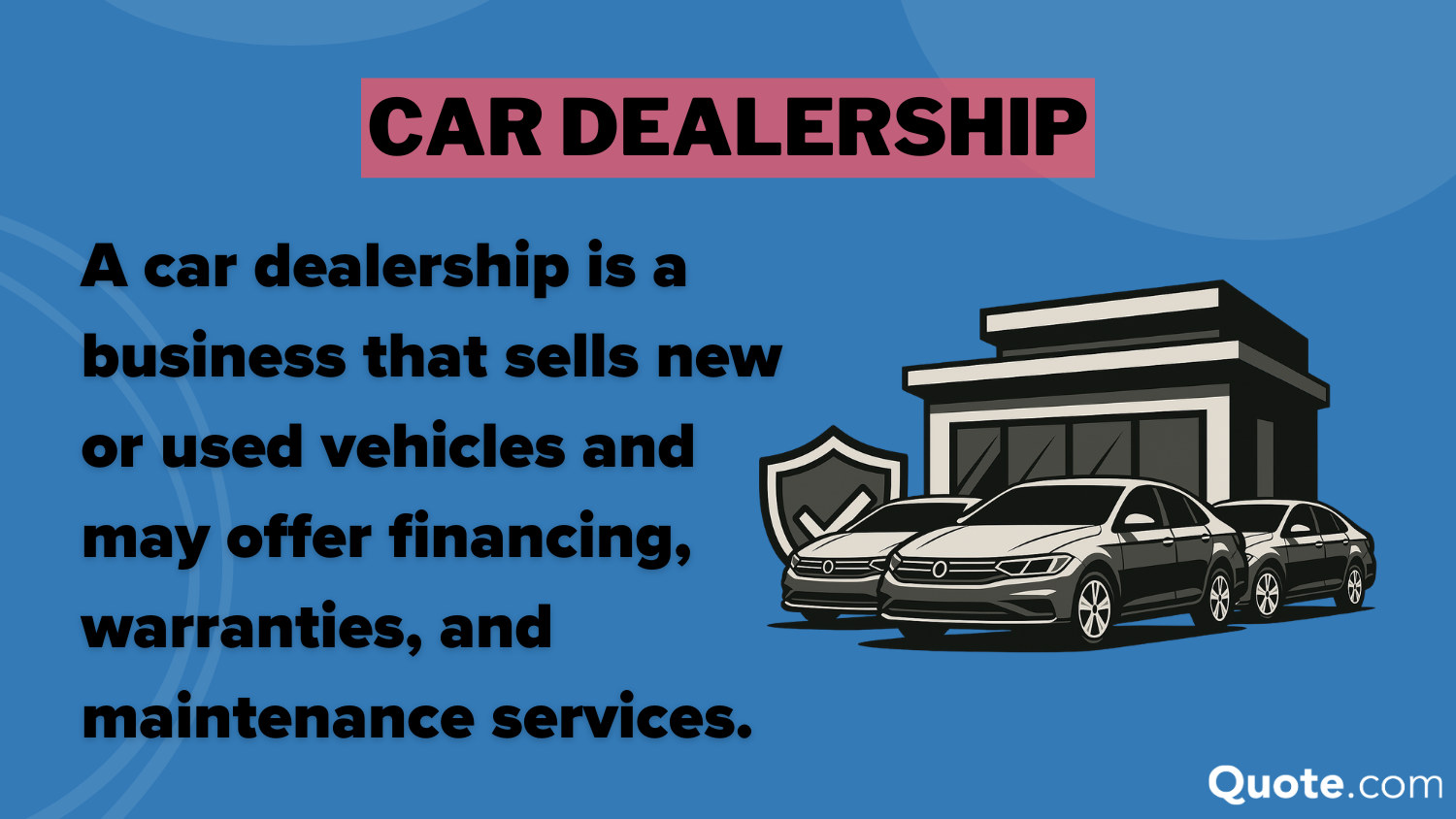 Car Dealership Definition Card: The Best Time to Buy a Car