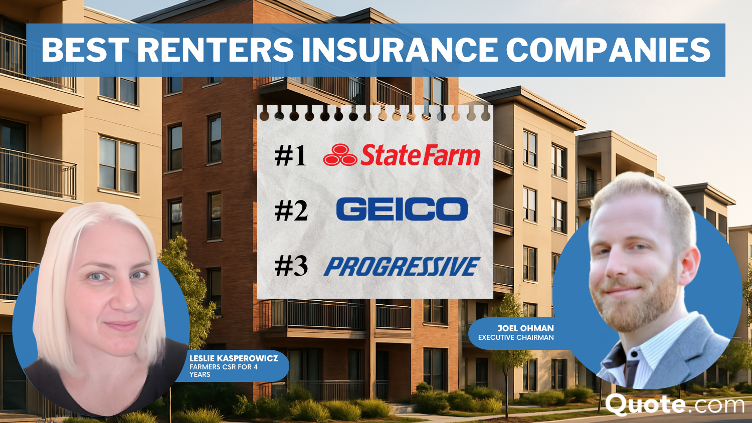 9 Best Renters Insurance Companies in 2025 (Just $9/mo!)