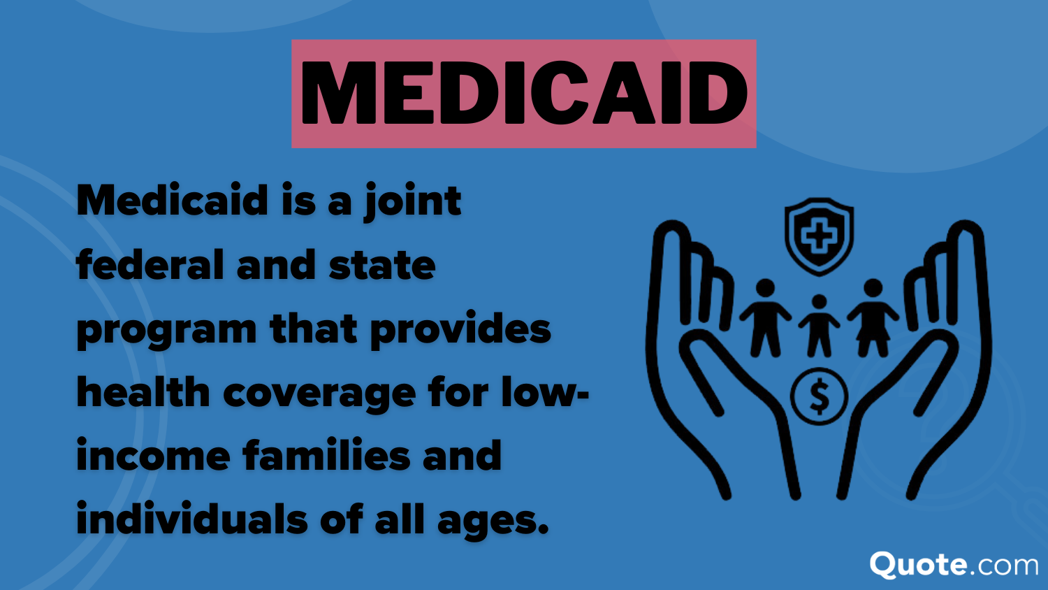 Medicaid Health Insurance Definition