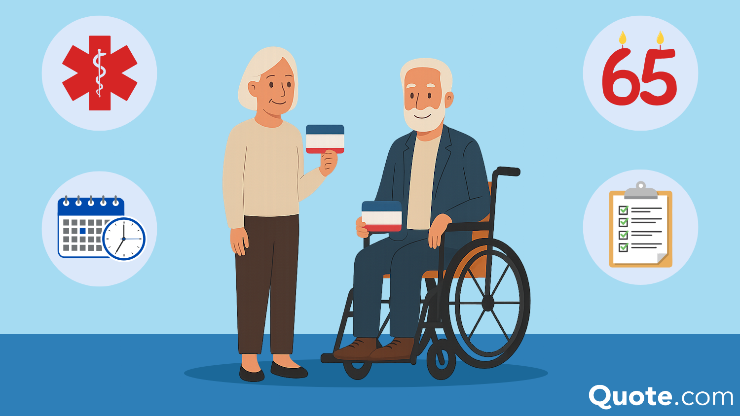 Who is eligible for Medicare?