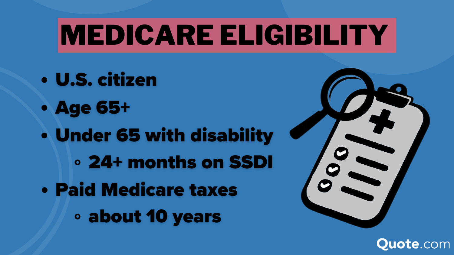 Medicare Eligibility