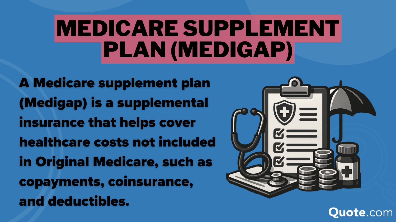 Medicare Supplement Plan (Medigap) Definition card