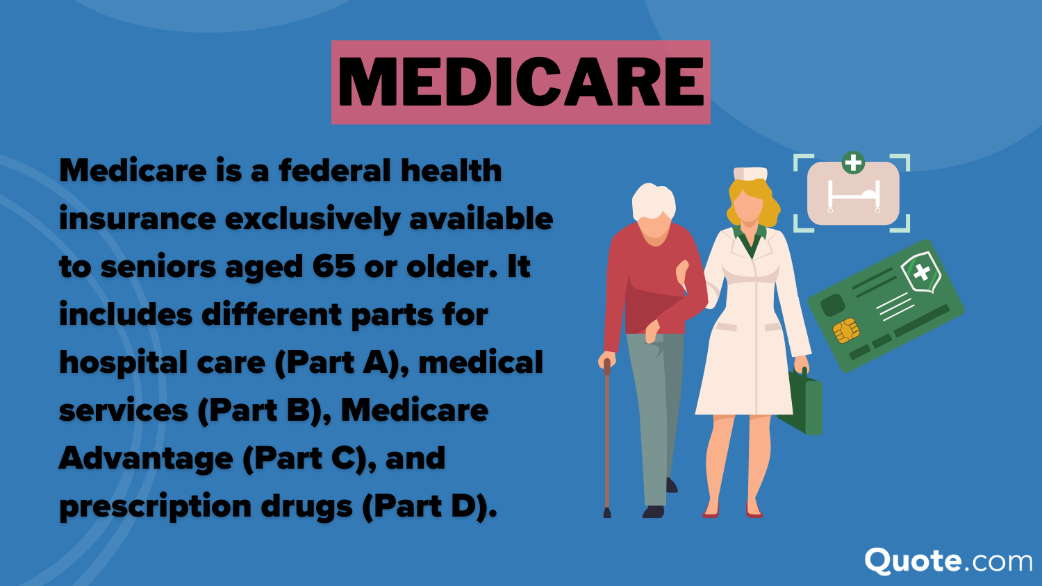 Medicare