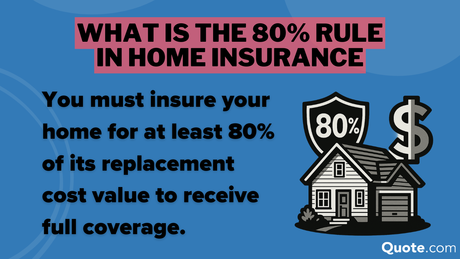 What is the 80% rule in home insurance (2)