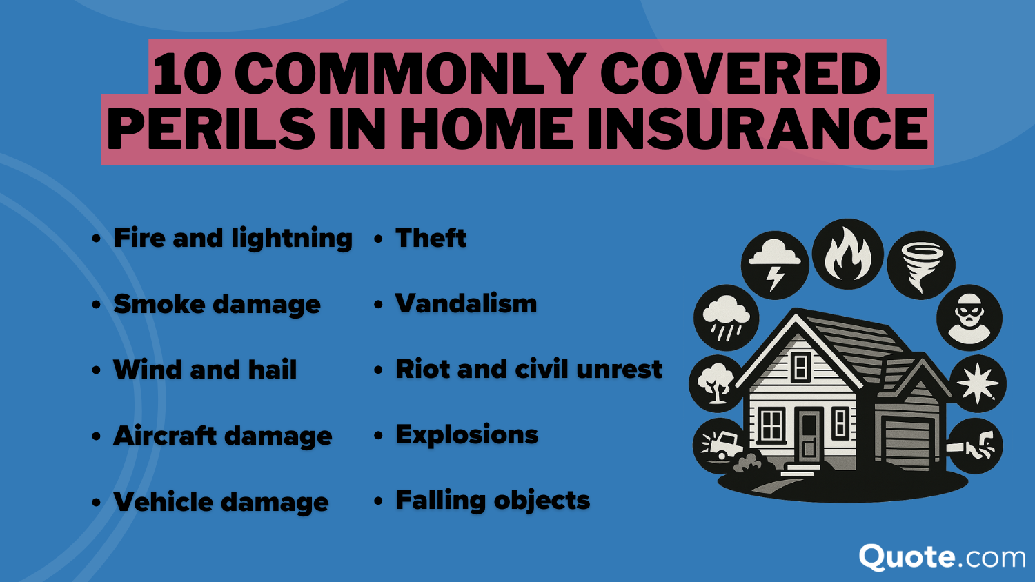 10 commonly covered perils in home insurance