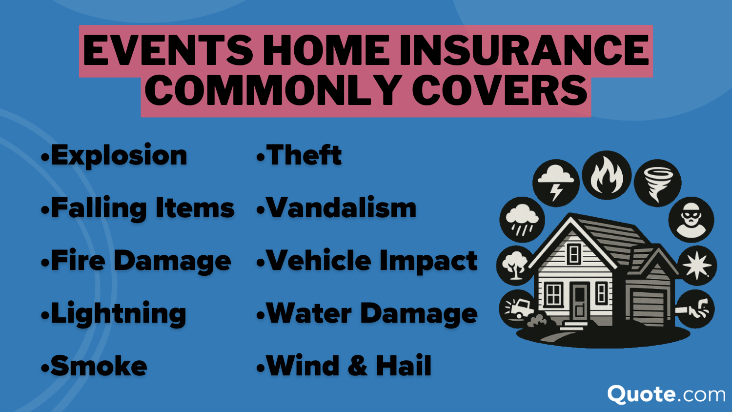 List of Events Homeowners Insurance Commonly Covers: Infographic List of Events Homeowners Insurance Commonly Covers: Infographic