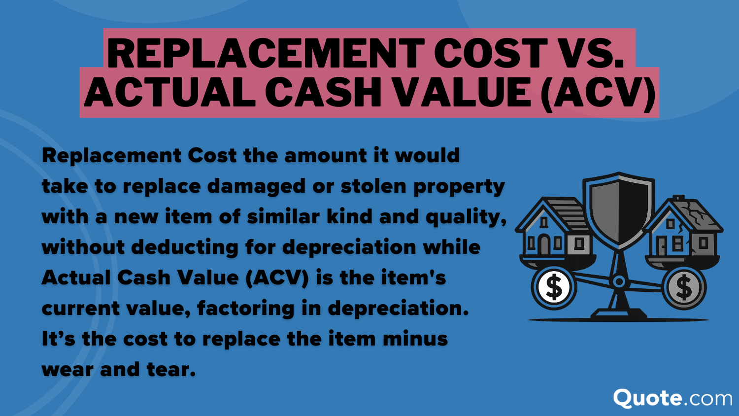 Replacement Cost vs. Actual Cash Value (ACV)