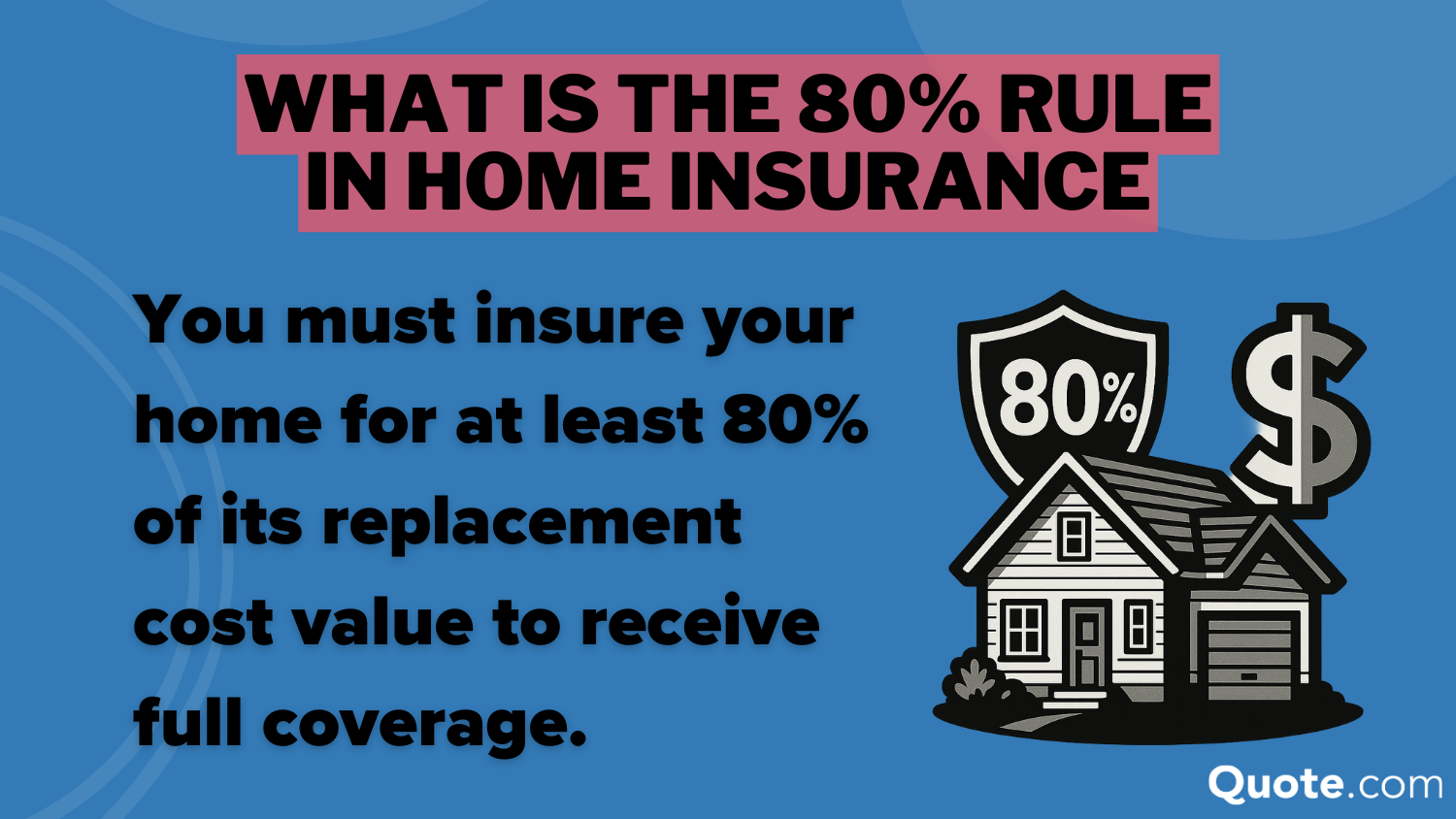 What is the 80% rule in home insurance