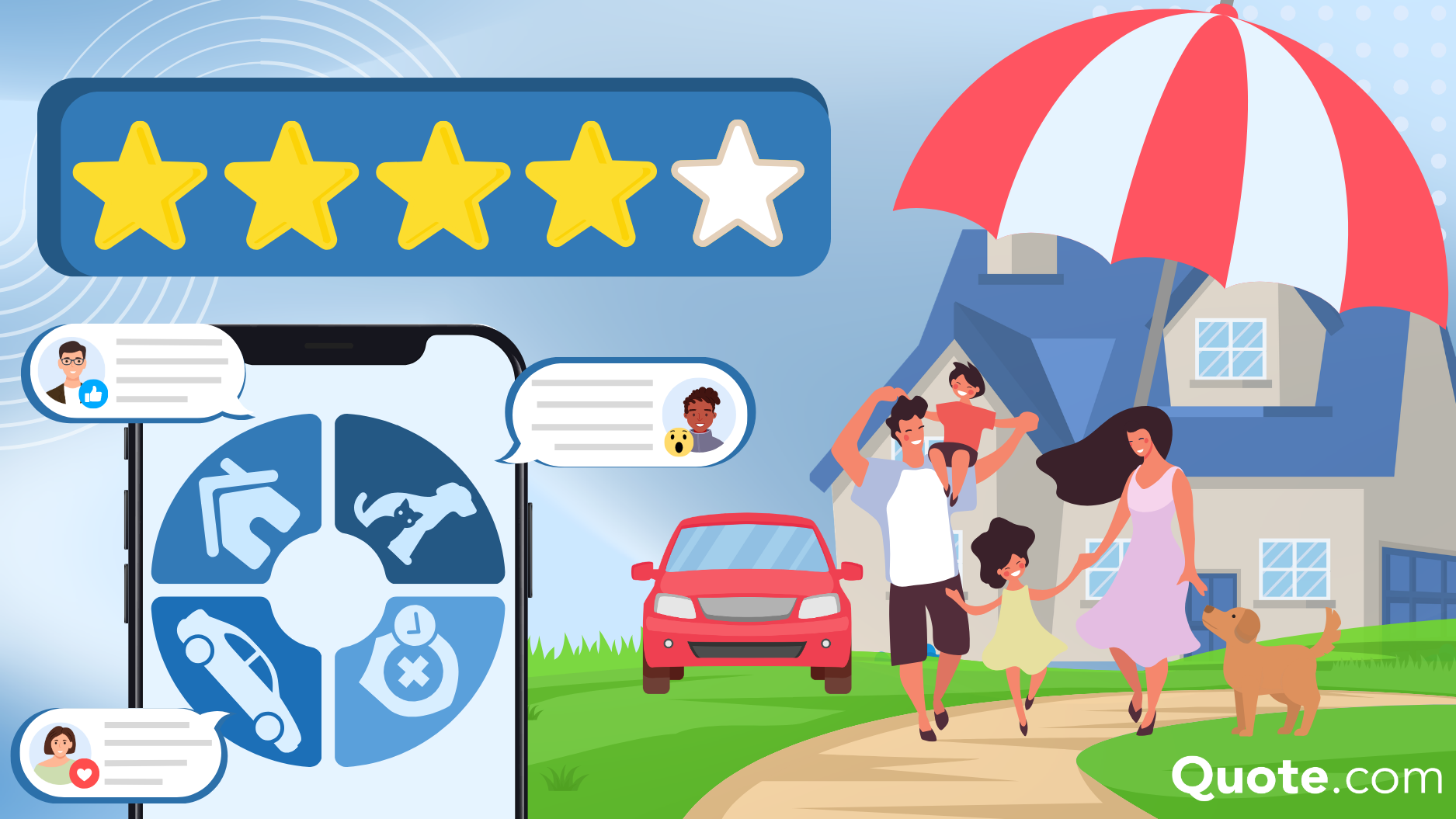 American Family Insurance Review