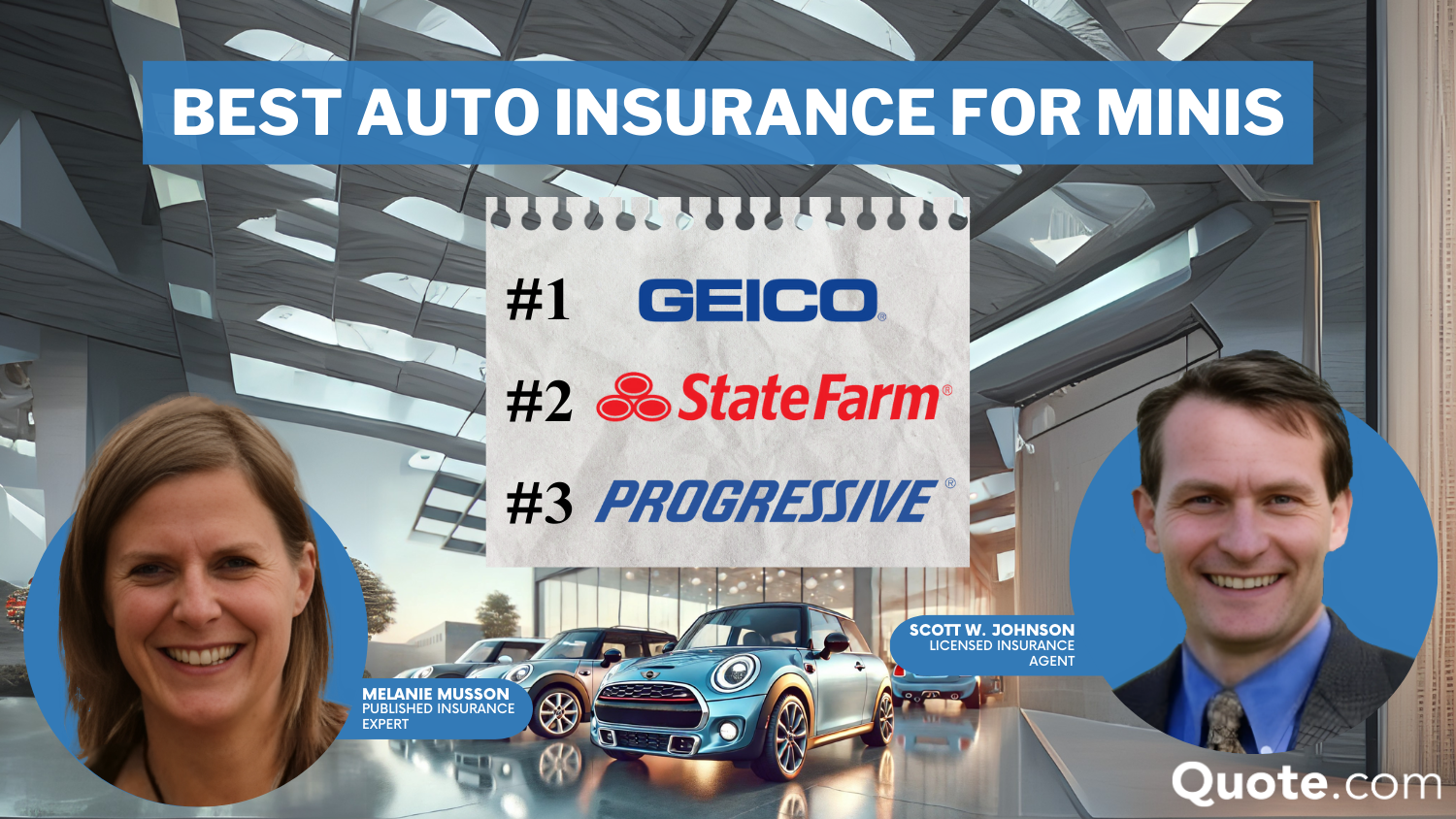 Best Auto Insurance for MINIs in 2025 (Top 10 Companies for Your Car!)