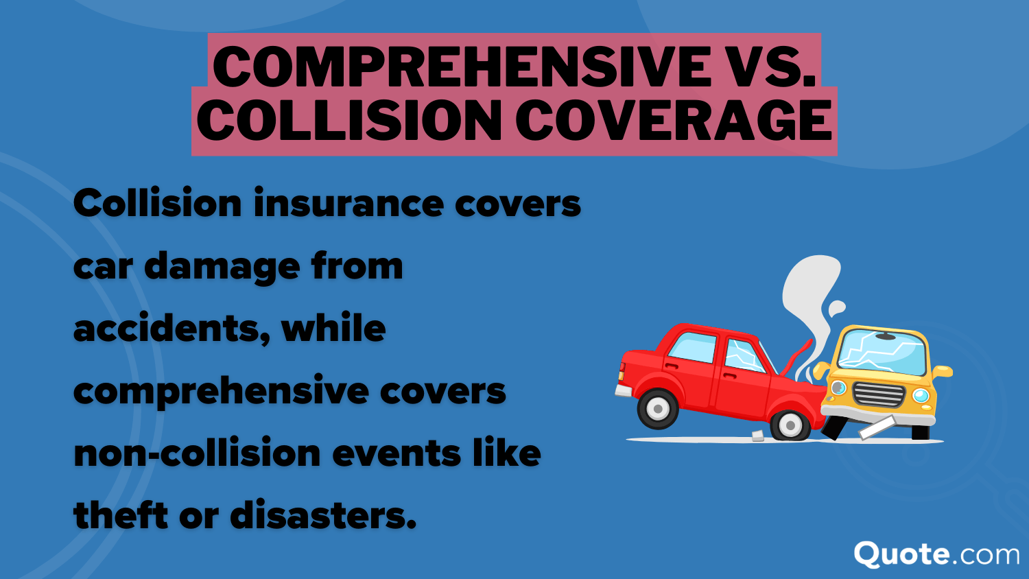 Comprehensive vs. Collision Coverage Definition Card: Best Auto Insurance for Toyotas