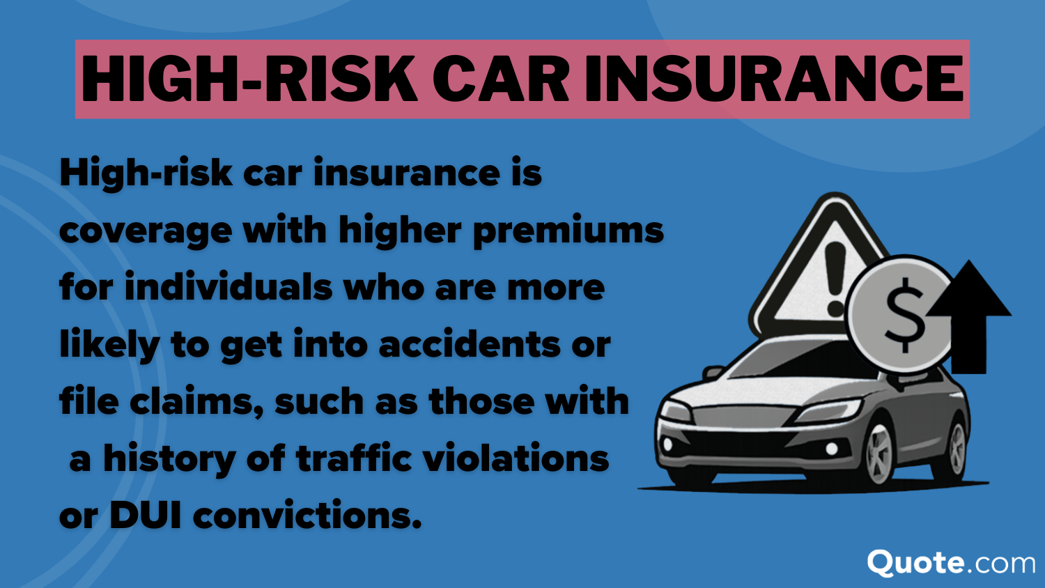 High-Risk Car Insurance Definition Card: best auto insurance for Toyotas 