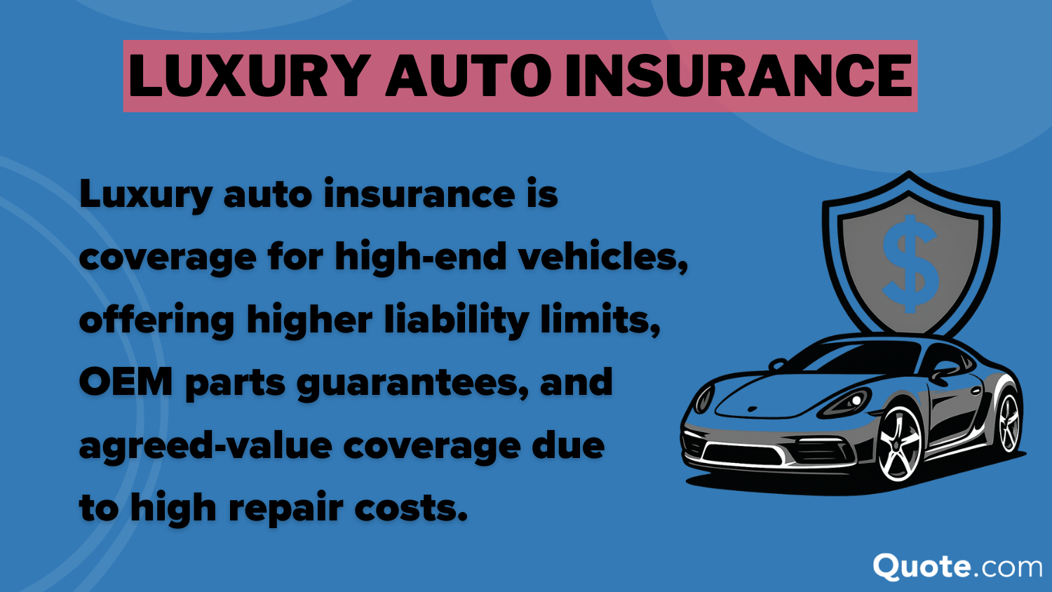 Luxury Auto Insurance Definition Card: best Auto Insurance for Infinitis