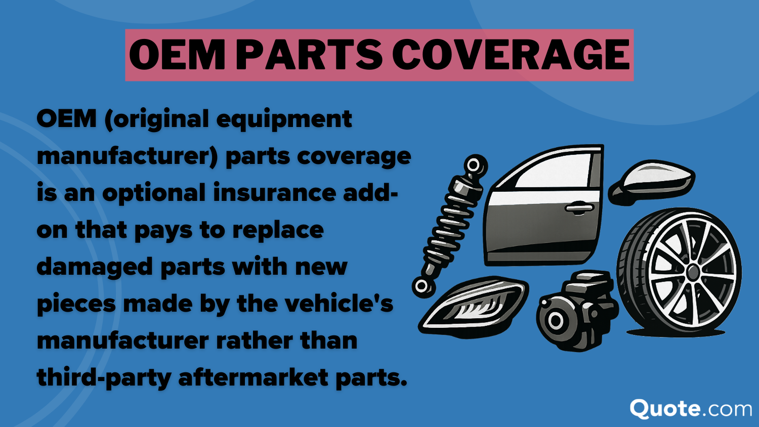OEM Parts Coverage Definition Card: best auto insurance for volkswagens OEM Parts Coverage Definition Card: best auto insurance for volkswagens