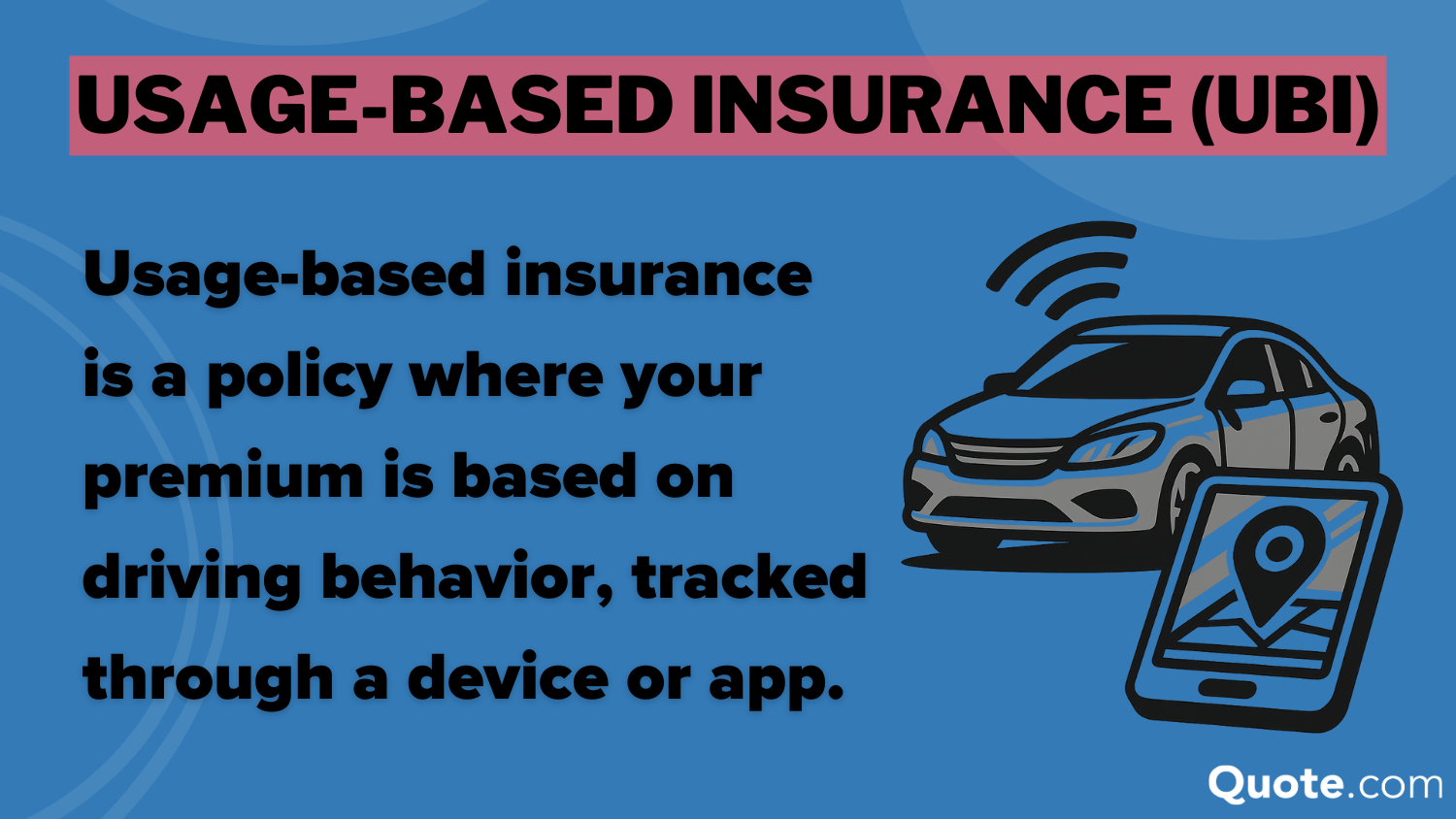 Usage-Based Insurance (UBI) definition card: best Auto insurance for infinitis 