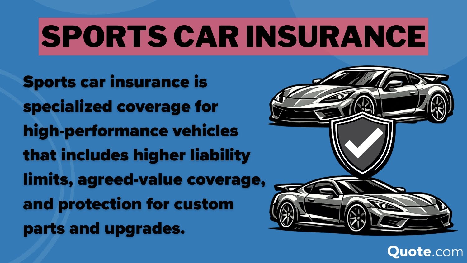 Best Auto Insurance for Dodges: sports car insurance definition card Best Auto Insurance for Dodges: sports car insurance definition card