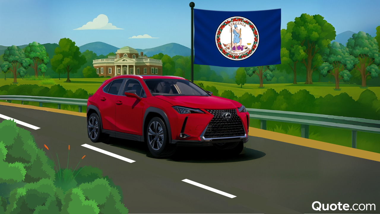 Best Auto Insurance Companies in Virginia